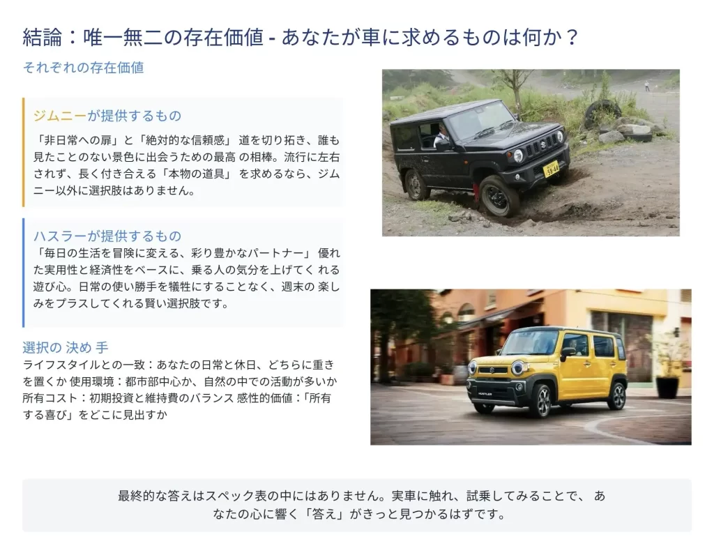 結論:唯一無二の存在価値 - あなたが車に求めるものは何か?
