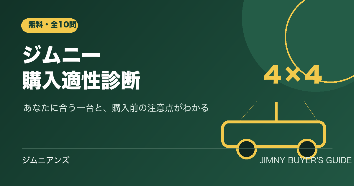 ジムニー購入適性診断のアイキャッチ画像